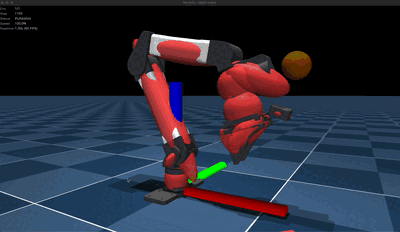 Inertia ellipsoids resizing each episode reset