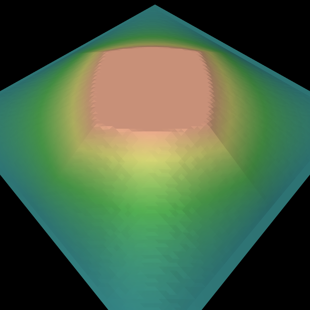 ../_images/hf_pyramid_slope.png